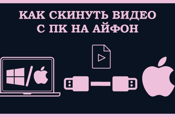 Kraken даркнет что это